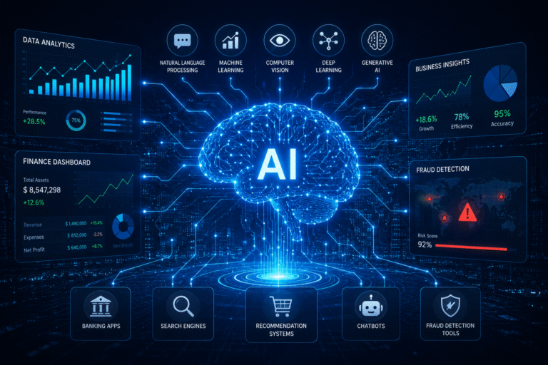 Artificial intelligence workflow from data to prediction