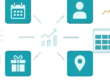 Central sales fact table connected to date, customer, product, and region dimensions in a structured Power BI semantic model illustration.