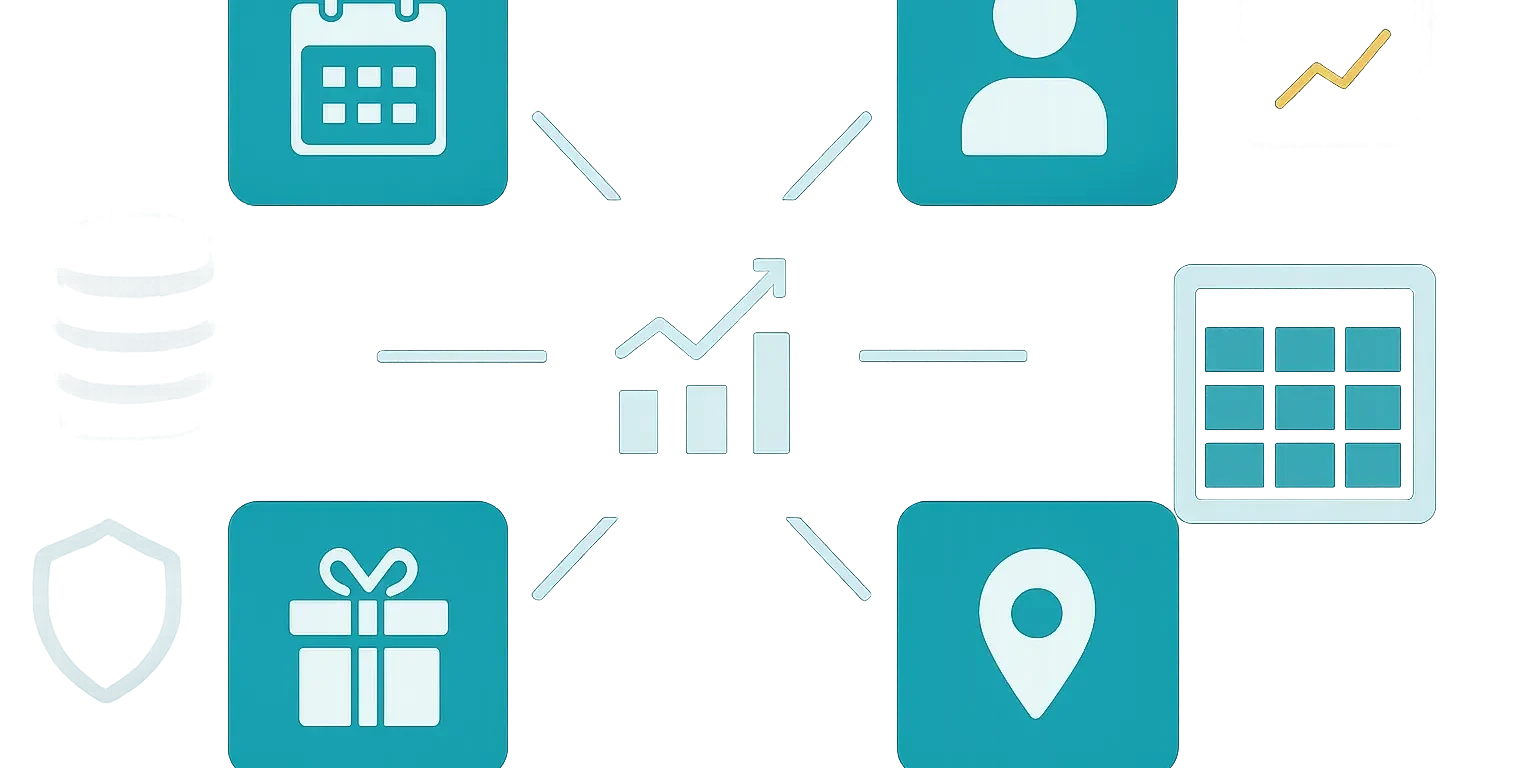 Central sales fact table connected to date, customer, product, and region dimensions in a structured Power BI semantic model illustration.
